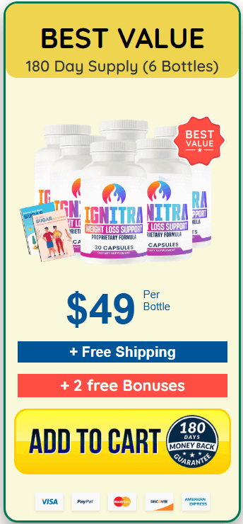 Ignitra Supplement Price
